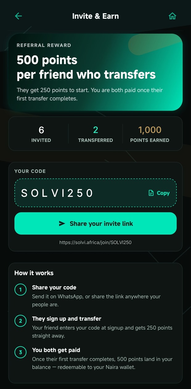 SOLVI Invite and Earn screen showing 500 points per friend who transfers, referral stats and a shareable invite code.