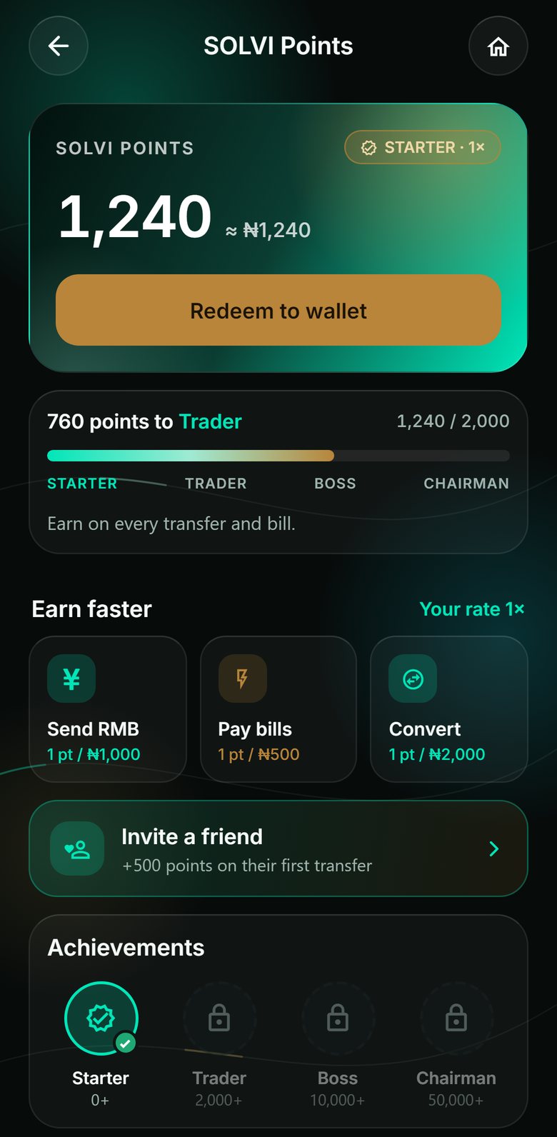 SOLVI Points screen: a points balance, progress to the next tier and the ways to earn.